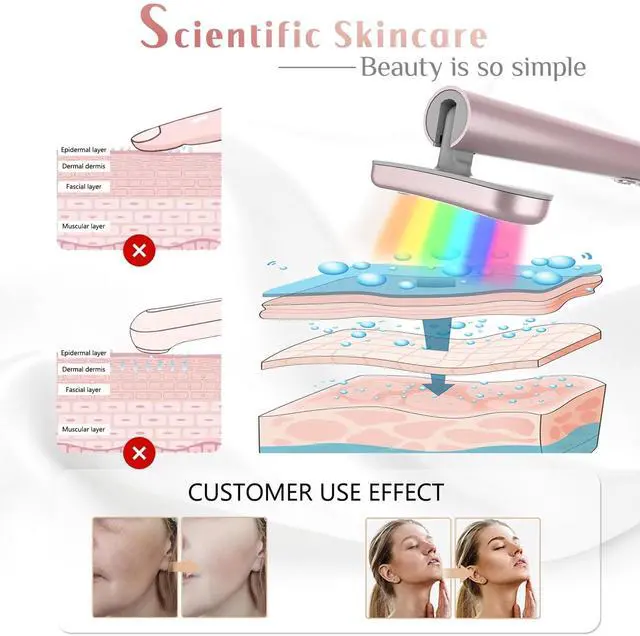 Alt view image 5 of 7 - _Mega Brand Red-Light-Therapy-for-Face, 7 in 1 LED Light Therapy Eye Equipment for Skin Care at Home Red Light Therapy Face Massager Skin Rejuvenation Light