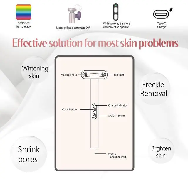 Alt view image 6 of 7 - _Mega Brand Red-Light-Therapy-for-Face, 7 in 1 LED Light Therapy Eye Equipment for Skin Care at Home Red Light Therapy Face Massager Skin Rejuvenation Light