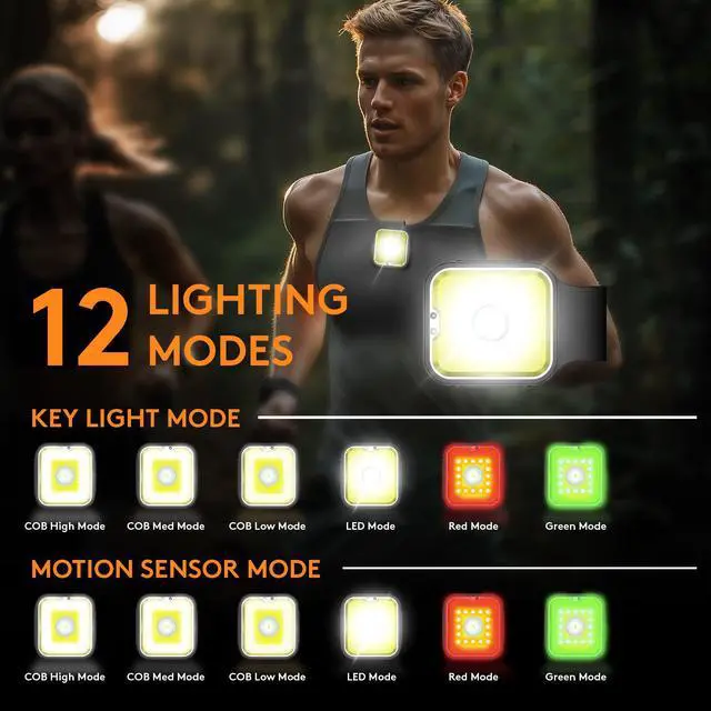 Alt view image 3 of 7 - _Mega Brand Running Light, Rechargeable Clip on Running Lights, 12 Modes, Motion Sensor, Magnetic, Dog Lights for Night Walking, Camping, Outdoor Adventure