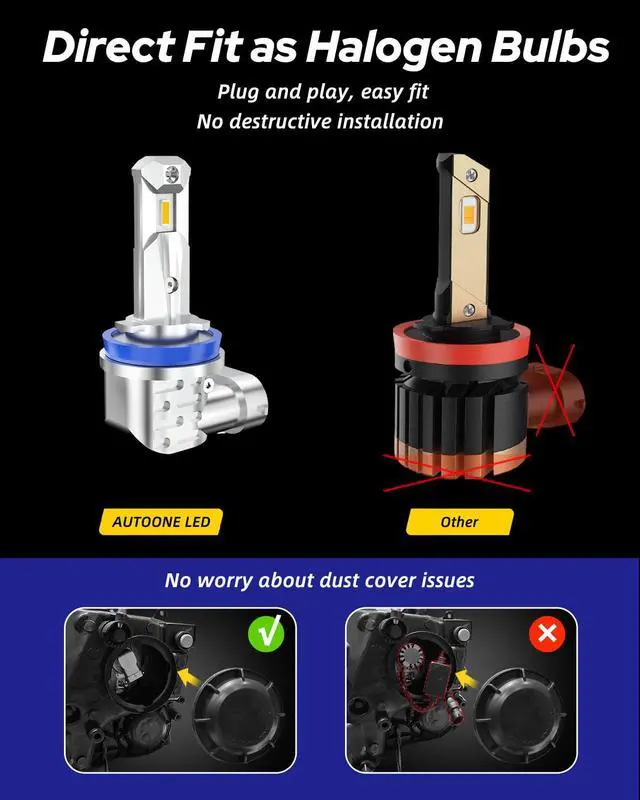Alt view image 3 of 7 - _Mega Brand H8 H11 H16 LED Fog Light Bulbs or DRL, 6000K White Super Bright for Automotive Car Fog Lights Replacement, 50000 Hours Lifespan, Plug and Play, Pack of 2