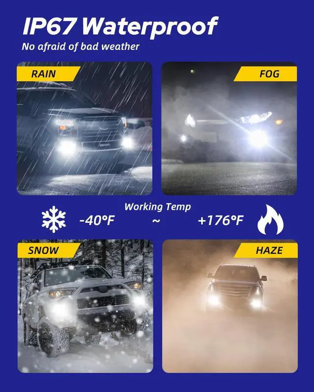 Alt view image 7 of 7 - _Mega Brand H8 H11 H16 LED Fog Light Bulbs or DRL, 6000K White Super Bright for Automotive Car Fog Lights Replacement, 50000 Hours Lifespan, Plug and Play, Pack of 2