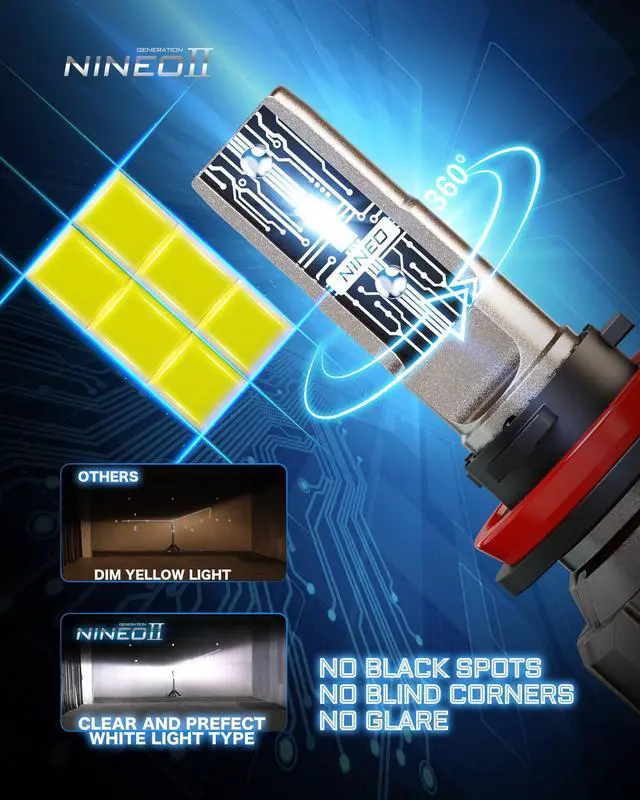 Alt view image 5 of 7 - _Mega Brand H11 Bulbs, H11 Fog Light, 300% Brightness 6500K Cool White, 1:1 Mini Size, Plug-N-Play, IP68 Waterproof Fanless Wireless in-Line H8 H9 Bulbs (Pack of 2)