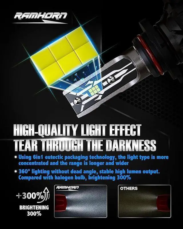 Alt view image 2 of 6 - _Mega Brand 9005 Bulbs, 300% Brightness 6500K Fanless Instant Plug In Fog Light, Pack of 2