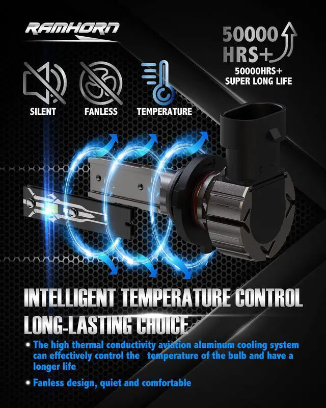 Alt view image 3 of 6 - _Mega Brand 9005 Bulbs, 300% Brightness 6500K Fanless Instant Plug In Fog Light, Pack of 2