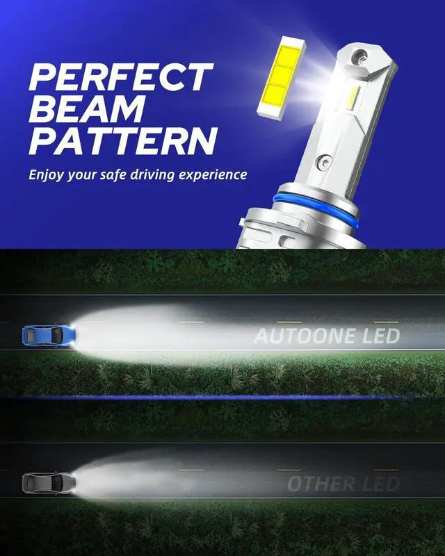 Alt view image 5 of 7 - _Mega Brand H8 H11 H16 LED Light Bulbs White, 6000K Super Bright, Fanless Mini Size, Plug and Play, Pack of 2