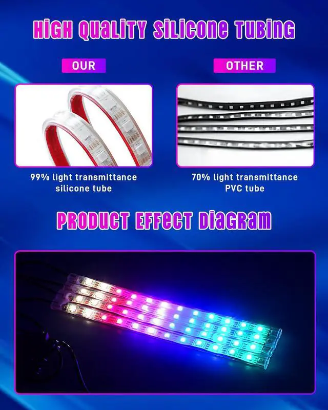 Alt view image 6 of 7 - _Mega Brand LED Interior Light for Car, RGB USB Under Dash Lighting, Footwell Neon Internal Lights Kit, Smart APP and Remote Dual Control, Multicolor Music and Mic Mode,48LEDs