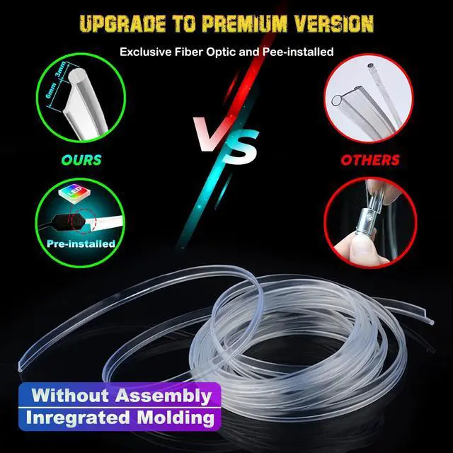 Alt view image 2 of 7 - _Mega Brand Interior Car LED Strip Lights, RGB USB Ambient Lighting with Fiber Optic, EL Wire Car Accessories (2 in 1)