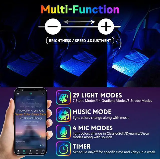 Alt view image 4 of 7 - _Mega Brand Car Led Light Interior Under Dash Foot Well Light RGB, 29 Modes Static/Gradient/Strobe, Music Sync, with Controller App Timer, USB 5V, Inside Car Lighting