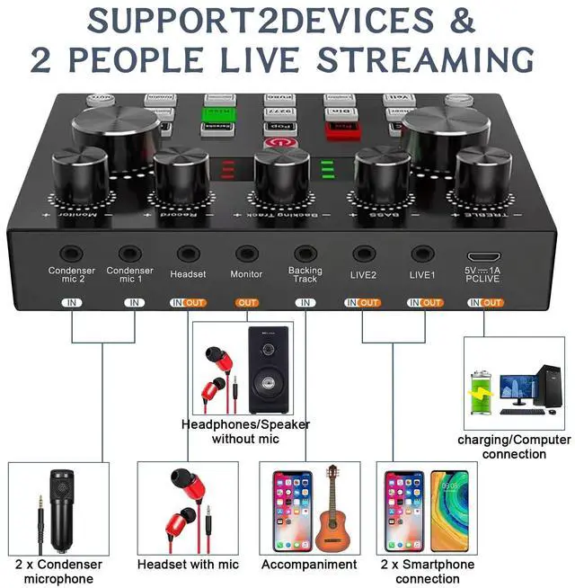 Alt view image 7 of 7 - _Mega Brand Podcast Equipment Bundle For 2, Audio Interface with Cardioid Designer BM800 Mic for Gamer and All-In-One DJ Mixer, perfect for Live Streaming, Singing, YouTube, Gaming
