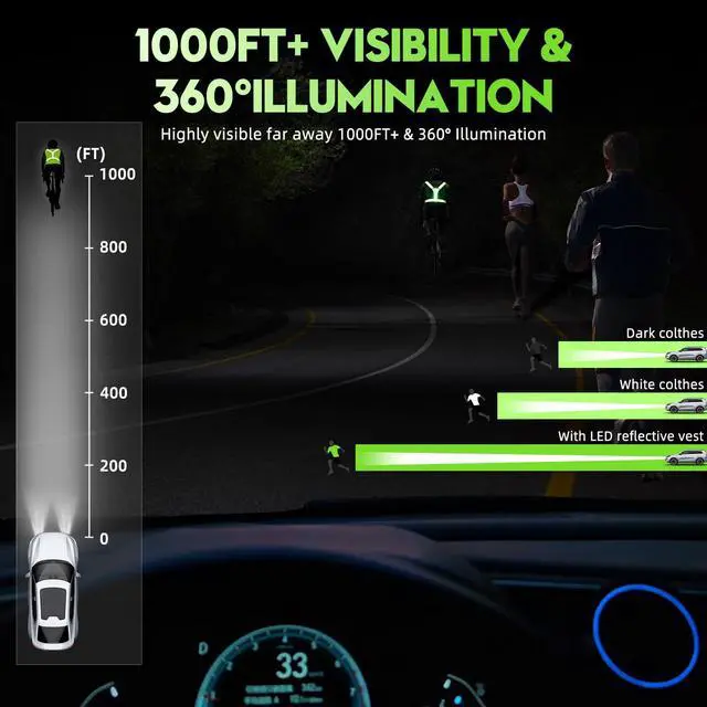 Alt view image 2 of 5 - _Mega Brand LED Reflective Vest Running Gear,High Visibility Reflective Running vest,5 Lights Colors Rechargeable Safety Running Vests for Walking Running Cycling Jogging,Adjustable for Men Women Kids