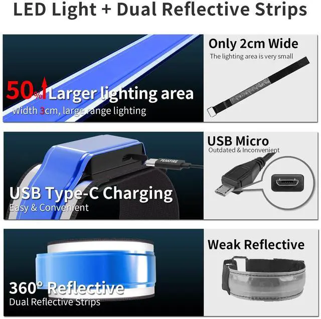 Alt view image 4 of 7 - _Mega Brand 2 Pack USB-C Rechargeable Safety Lights for Runners, 360° Reflective LED Bracelets Armbands Reflectors for Walking at Night