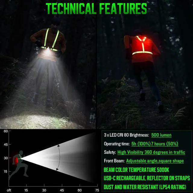 Alt view image 2 of 7 - _Mega Brand Running Lights for Runners,Reflective Vest with LED Chest LightBack Warning Light,High Visibility Running Gear with USB Charging for Walking Running Cycling,Adjustable for Men Women Kids