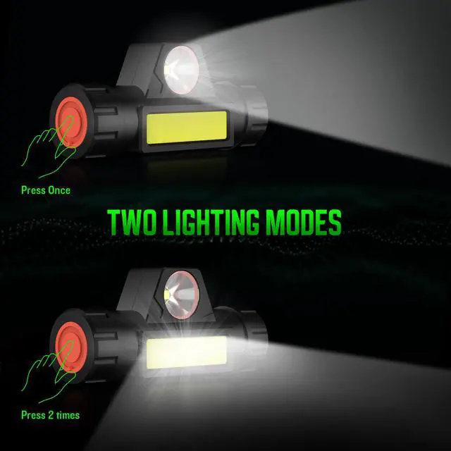 Alt view image 3 of 7 - _Mega Brand Running Lights for Runners,Reflective Vest with LED Chest LightBack Warning Light,High Visibility Running Gear with USB Charging for Walking Running Cycling,Adjustable for Men Women Kids