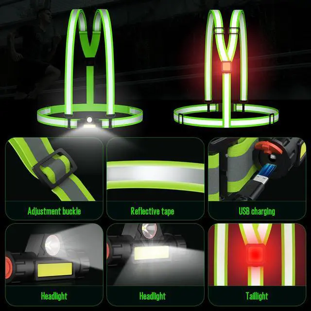 Alt view image 6 of 7 - _Mega Brand Running Lights for Runners,Reflective Vest with LED Chest LightBack Warning Light,High Visibility Running Gear with USB Charging for Walking Running Cycling,Adjustable for Men Women Kids