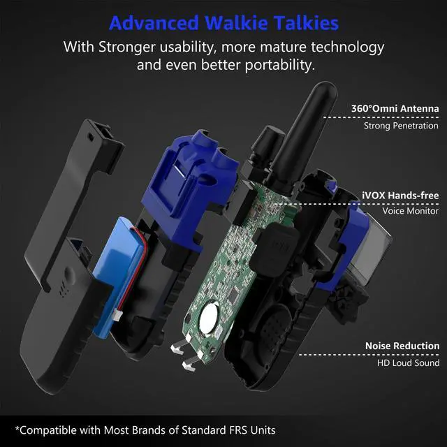 Alt view image 5 of 7 - _Mega Brand Walkie Talkies Long Range for Adults Rechargeable with Earpiece NOAA Weather Alert,Multi-purpose 2 Way Radio Team Work Senior Care Kid Adventure Family Camping Hiking Skiing Cruise