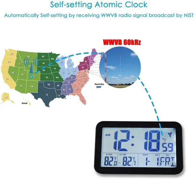 Alt view image 2 of 6 - Backlight Digital Wall Clock with Outdoor and Indoor Temperature - 8.8 Inch Self-Setting Wireless Atomic Clock Battery Operated - Easy to Read and Set, Auto DST