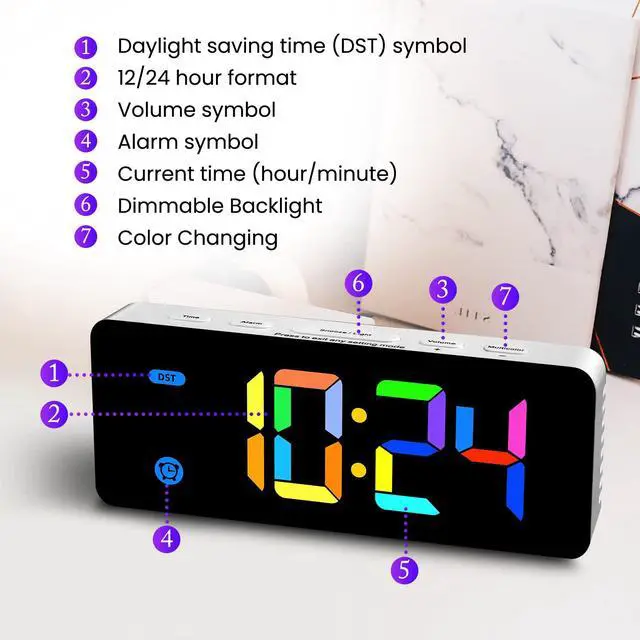 Alt view image 2 of 6 - _Mega Brand Alarm Clock for Kids -Digital Clock with 7 Color, 4 Dimmable Backlight & 3 Adjustable Volumes, 12/24 Hour, Snooze, Small Clocks for Classroom Bedroom