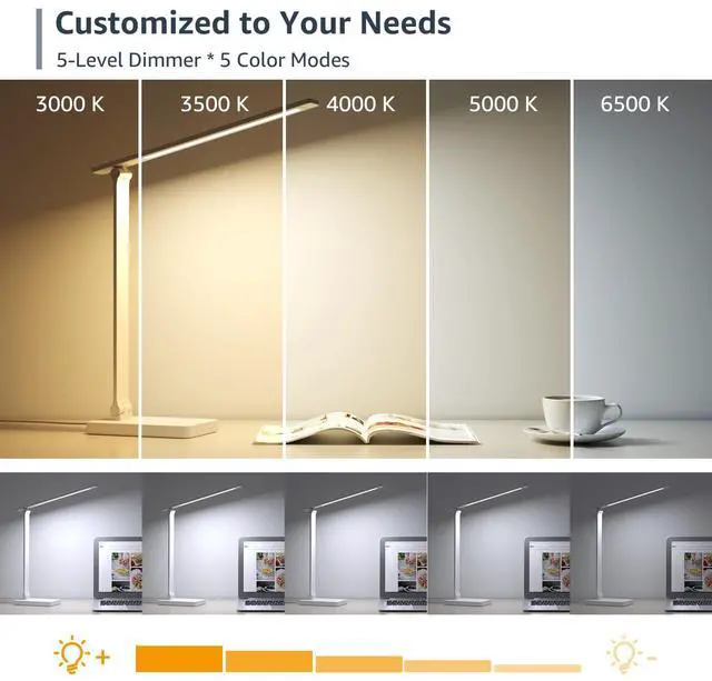 Alt view image 3 of 7 - _Mega Brand LED Desk Lamp, Metal Desk Light 9.5W 800lm, Forbes Vetted Best Task Lamp,5Color Modes 5Brightness Level,Dimmable Home Office Desktop Lamp for Reading, Crafting, Sewing, Puzzle, Nail, White