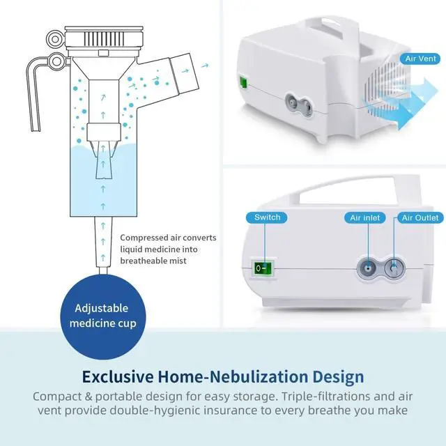Alt view image 6 of 7 - Nebulizer Machine - Home Nebulizer for Adults and Kids, Nebulizer Machine with Tubing, Mouthpiece and Masks for Adults and Kids _Mega Brand