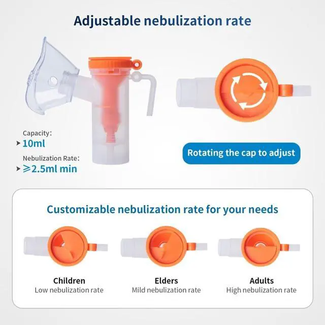 Alt view image 7 of 7 - Nebulizer Machine - Home Nebulizer for Adults and Kids, Nebulizer Machine with Tubing, Mouthpiece and Masks for Adults and Kids _Mega Brand