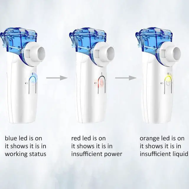 Alt view image 6 of 7 - Ultrasonic Nebulizer, Portable Nebulizer Machine with Two Power Mode