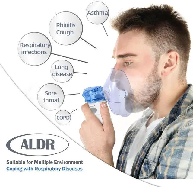 Alt view image 3 of 5 - _Mega Brand Portable Nebulizer,Cool Mist Inhaler for Breathing Problems,Nebulizer Machine for Kids&Adults,Handheld Mesh Atomizer for Home Daily Use or Travel