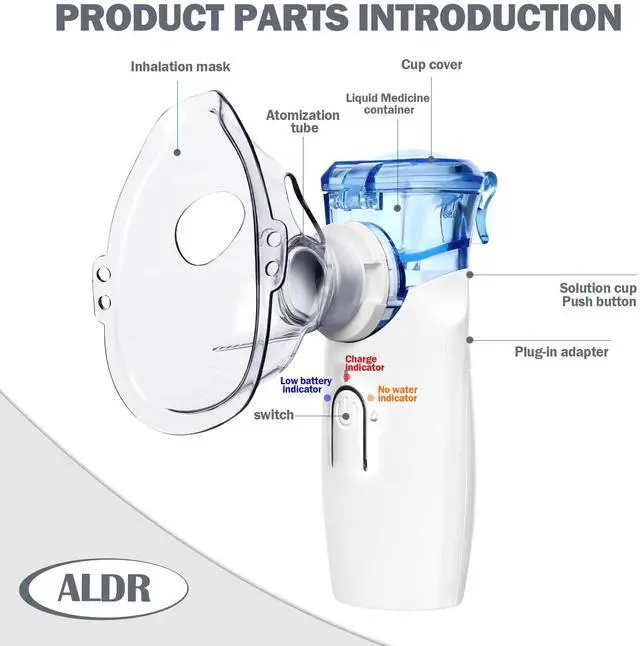 Alt view image 4 of 5 - _Mega Brand Portable Nebulizer,Cool Mist Inhaler for Breathing Problems,Nebulizer Machine for Kids&Adults,Handheld Mesh Atomizer for Home Daily Use or Travel