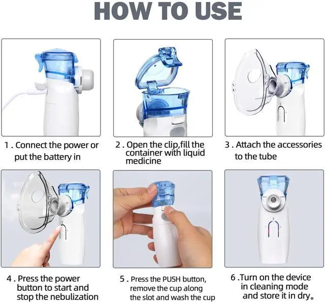 Alt view image 5 of 5 - _Mega Brand Portable Nebulizer,Cool Mist Inhaler for Breathing Problems,Nebulizer Machine for Kids&Adults,Handheld Mesh Atomizer for Home Daily Use or Travel