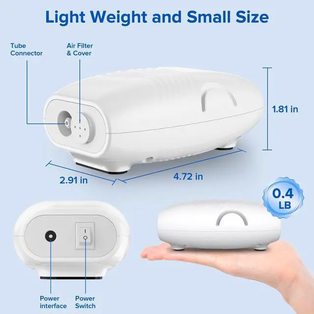 Alt view image 5 of 6 - Portable Nebulizer Compressor for Adults and Kids, Nebulizer Machine for Breathing Treatment with 2 Masks, Nebulizer with Tubing Kit for Home Use