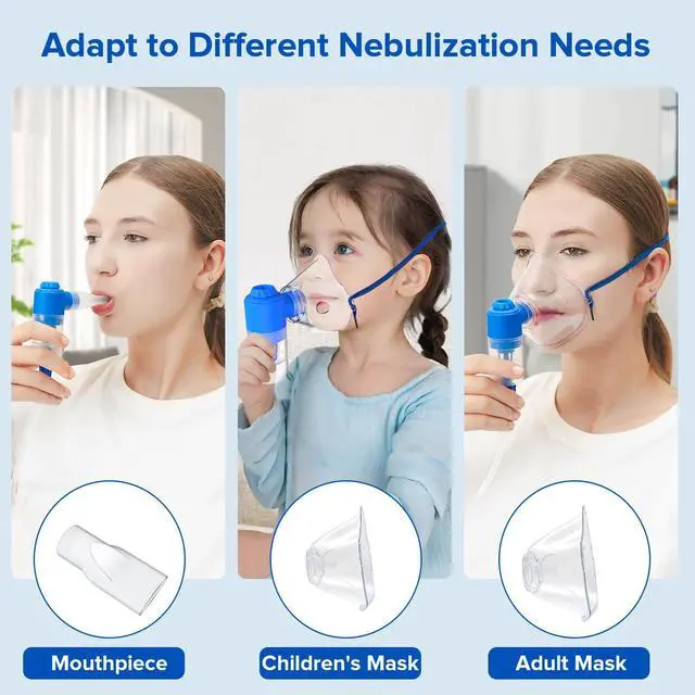 Alt view image 4 of 6 - Portable Nebulizer Compressor for Adults and Kids, Nebulizer Machine for Breathing Treatment with 2 Masks, Nebulizer with Tubing Kit for Home Use