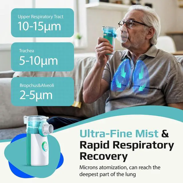 Alt view image 3 of 7 - Portable Nebulizer for Adults and Kids - Quiet Nebulizer Machine for Adults and Kids,Travel Nebulizer,Handheld Baby Nebulizer,Mesh Nebulizer for Home Use