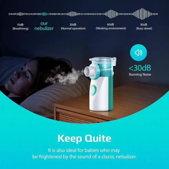 Alt view image 5 of 7 - Portable Nebulizer for Adults and Kids - Quiet Nebulizer Machine for Adults and Kids,Travel Nebulizer,Handheld Baby Nebulizer,Mesh Nebulizer for Home Use