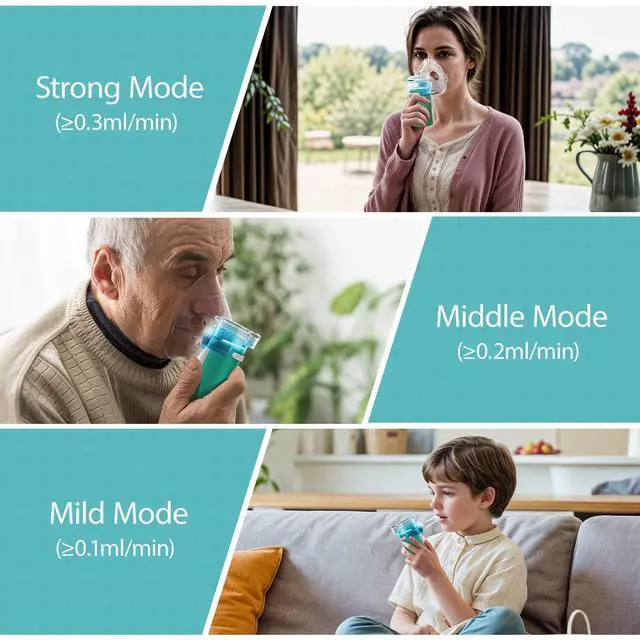 Alt view image 6 of 7 - Portable Nebulizer for Adults and Kids - Quiet Nebulizer Machine for Adults and Kids,Travel Nebulizer,Handheld Baby Nebulizer,Mesh Nebulizer for Home Use