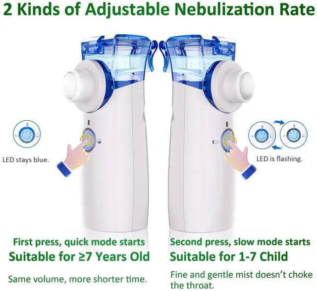 Alt view image 3 of 6 - Nebulizer, Nebulizer for Adults & Kids, Portable Nebulizer with Adjustable Rates, Rechargeable Nebulizer with Fast Support for Asthma and Respiratory Problems