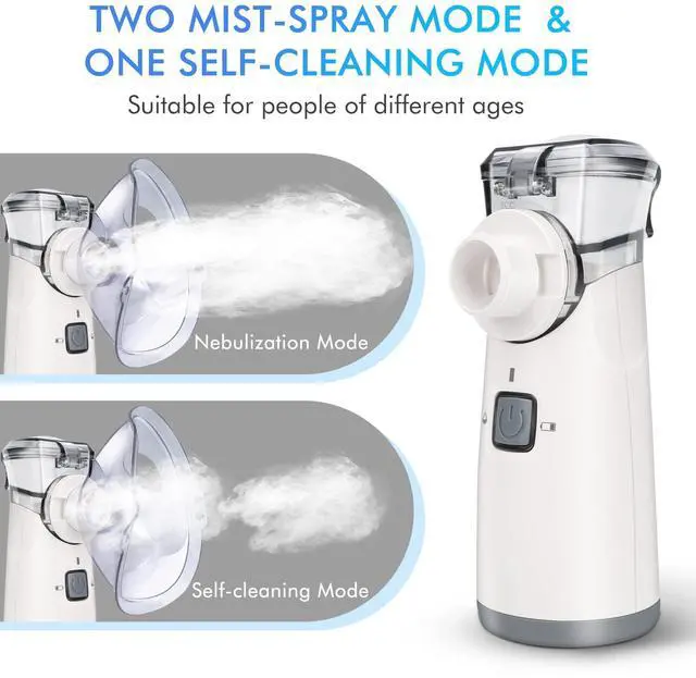 Alt view image 3 of 5 - Portable Nebulizer for Adults and Kids Handheld Nebulizer with Automatic-Cleaning Ultrafine Mesh Making, Effective for Home use