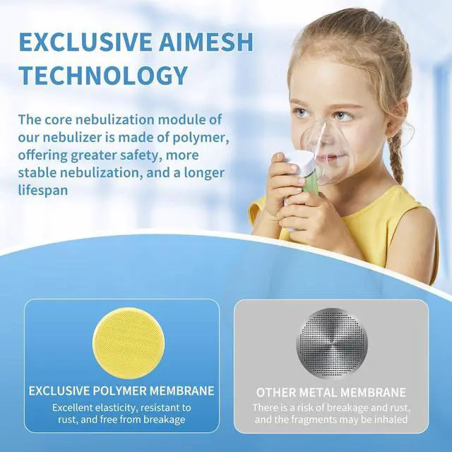 Alt view image 2 of 7 - Portable Nebulizer for Adults and Kids,Rechargeable Handheld Mesh Nebulizer Machine, Travel & Home Use, Fast Relief for Breathing Problems, Ultra Quiet Auto-Cleaning