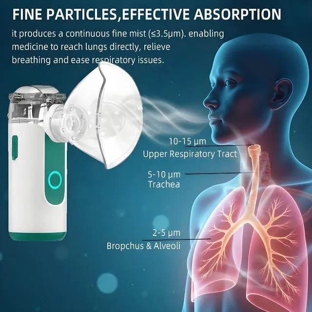Alt view image 2 of 7 - _Mega Brand Portable Nebulizer for Breathing Problems, Handheld Nebulizer for Kids and Adults, Small Nebulizer Machine with Self-Clean Mode for Home Use