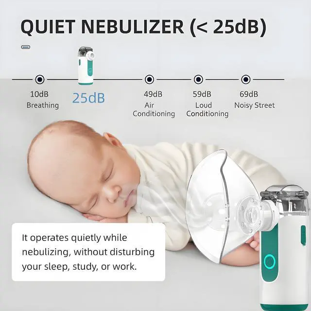Alt view image 5 of 7 - _Mega Brand Portable Nebulizer for Breathing Problems, Handheld Nebulizer for Kids and Adults, Small Nebulizer Machine with Self-Clean Mode for Home Use