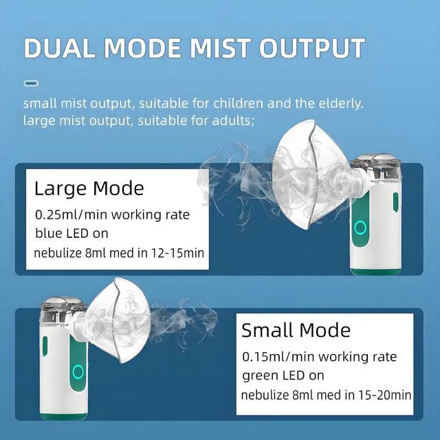 Alt view image 4 of 7 - _Mega Brand Portable Nebulizer for Breathing Problems, Handheld Nebulizer for Kids and Adults, Small Nebulizer Machine with Self-Clean Mode for Home Use