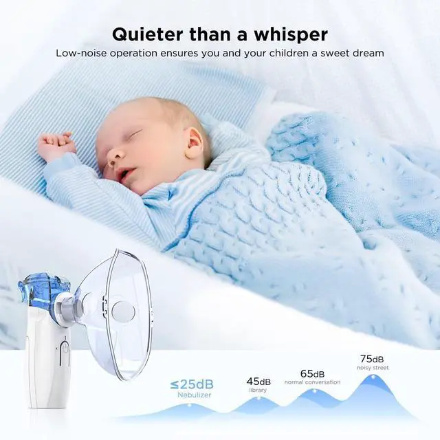Alt view image 4 of 7 - Portable Nebulizer - Nebulizer Machine for Adults and Kids, Mesh Nebulizer with Mouthpiece, Kids and Adults Mask for Travel and Home Usage