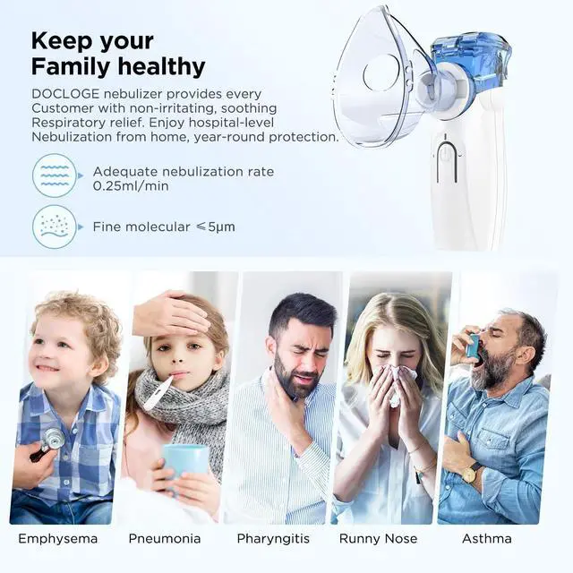 Alt view image 5 of 7 - Portable Nebulizer - Nebulizer Machine for Adults and Kids, Mesh Nebulizer with Mouthpiece, Kids and Adults Mask for Travel and Home Usage