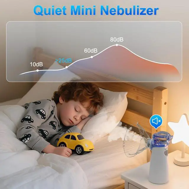 Alt view image 6 of 6 - Regulation Name: Nebulizer Portable 8cc Mesh Nebulizer with LED Display- Ultra-Compact Handheld Nebulizer Machine for Adults & Kids, Rechargeable Battery-Powered Respiratory Relief