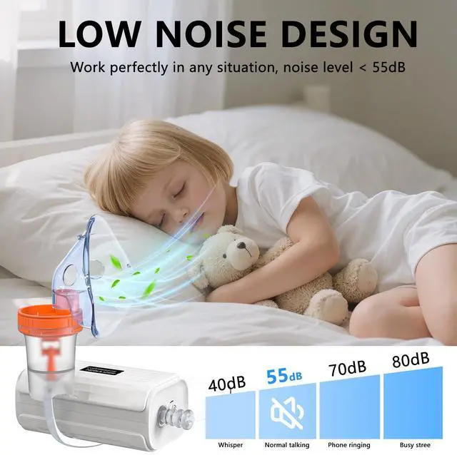 Alt view image 3 of 7 - _Mega Brand Nebulizer, Portable Nebulizer for Adults and Kids,Portable Nebulizer for Adults & Kids,Handheld Mesh Nebulizer for Breathing Problems