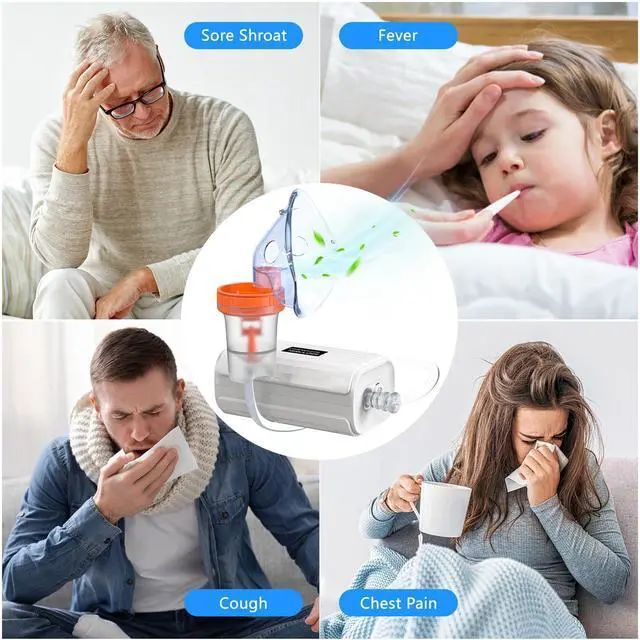 Alt view image 5 of 7 - _Mega Brand Nebulizer, Portable Nebulizer for Adults and Kids,Portable Nebulizer for Adults & Kids,Handheld Mesh Nebulizer for Breathing Problems