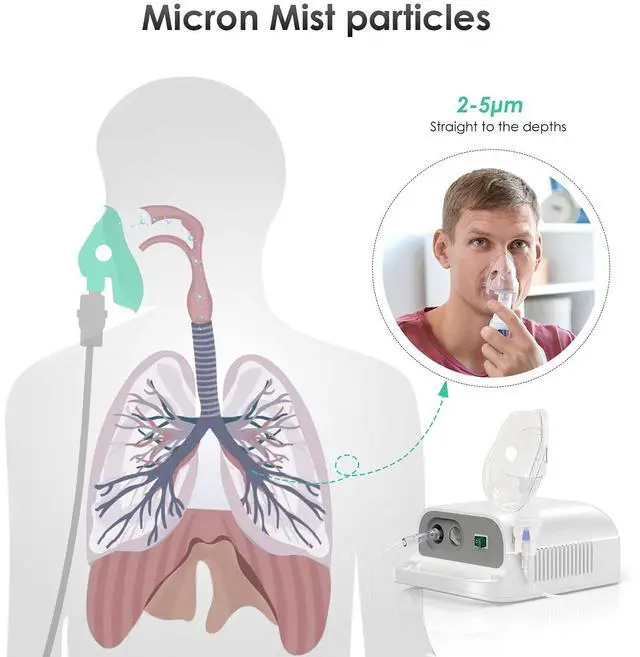 Alt view image 5 of 7 - Nebulizer Machine for Adults & Kids - Portable Nebulizer Machine for Breathing with Mouthpiece and Mask, Desktop Compressor Nebulizer & Jet Nebulizers for Home Use Hailie Sensor NF0106