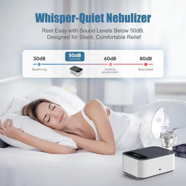 Alt view image 3 of 7 - _Mega Brand Smart Nebulizer for Adults and Kids-Digital Display Nebulizer with Mask,Desktop Compression Nebulizer for Breathing Treatment with Adjustable Time, as Well as on Work