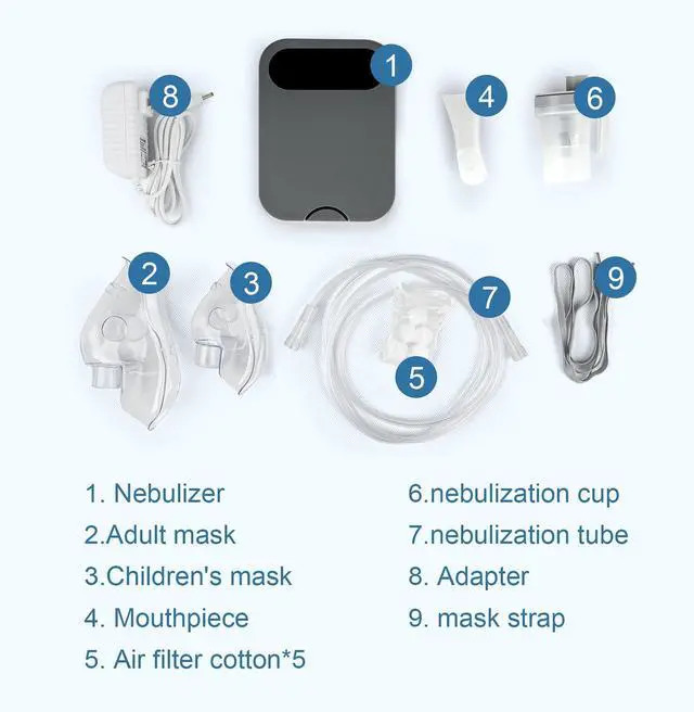 Alt view image 7 of 7 - _Mega Brand Smart Nebulizer for Adults and Kids-Digital Display Nebulizer with Mask,Desktop Compression Nebulizer for Breathing Treatment with Adjustable Time, as Well as on Work