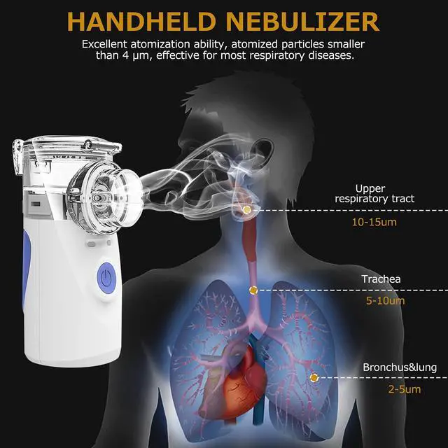 Alt view image 3 of 7 - _Mega Brand Portable Nebulizer, Nebulizer Machine for Adults and Kids, Battery-Operated Nebulizer of Cool Mist, Ultrasonic Mesh Nebulizer for Breathing Problems, Office, Travel(Blue)