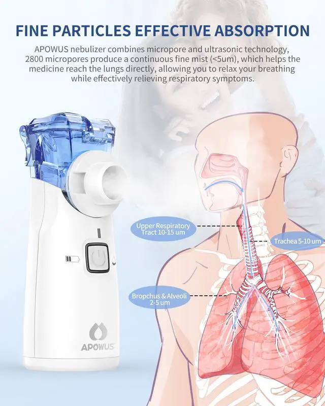 Alt view image 2 of 7 - _Mega Brand Portable Nebulizer -Nebulizer for Adults and Kids, Nebulizer Machine for Adults and Kids with 3 Nebulizer Masks and Adjustable Nebulization Rate, Handheld and Easy