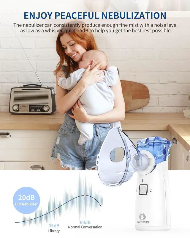 Alt view image 4 of 7 - _Mega Brand Portable Nebulizer -Nebulizer for Adults and Kids, Nebulizer Machine for Adults and Kids with 3 Nebulizer Masks and Adjustable Nebulization Rate, Handheld and Easy